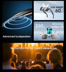 Optiveaura AI Smart Sunglasses 2025