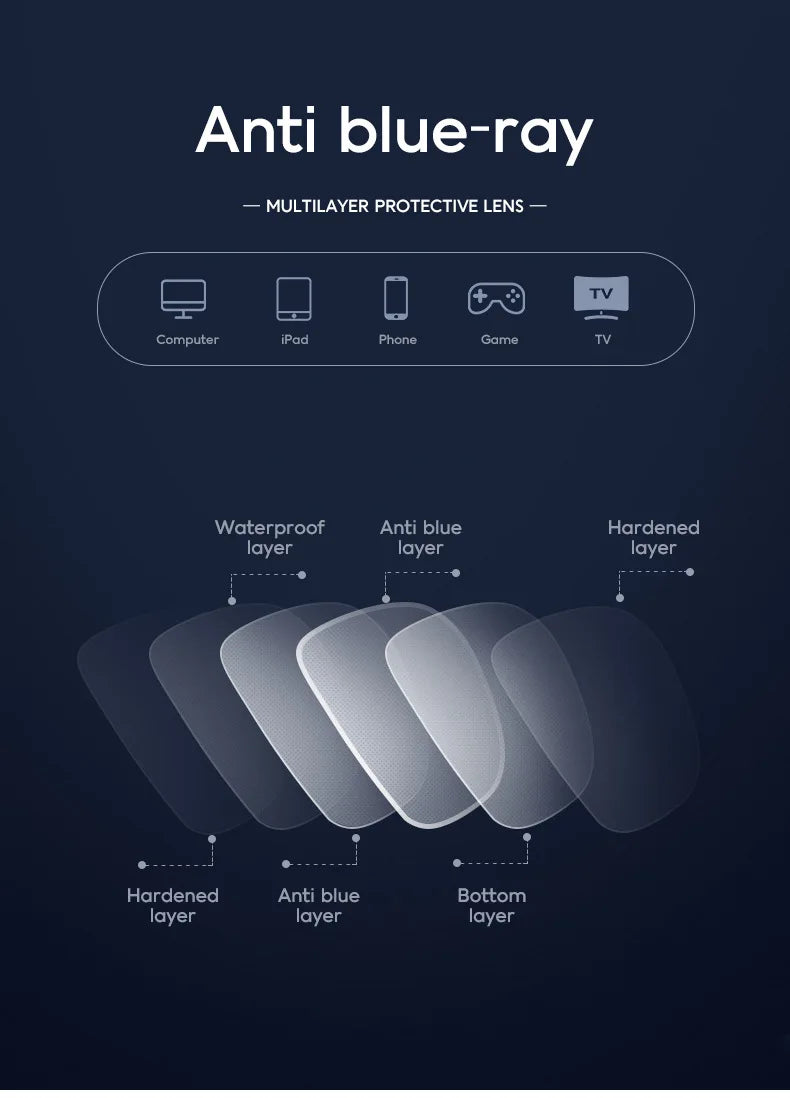 2 Pairs Per Set Men Women Fashion Anti-blue Light Eyewear Vintage Semi Rimless Square Office Computer Female Glasses Accessory