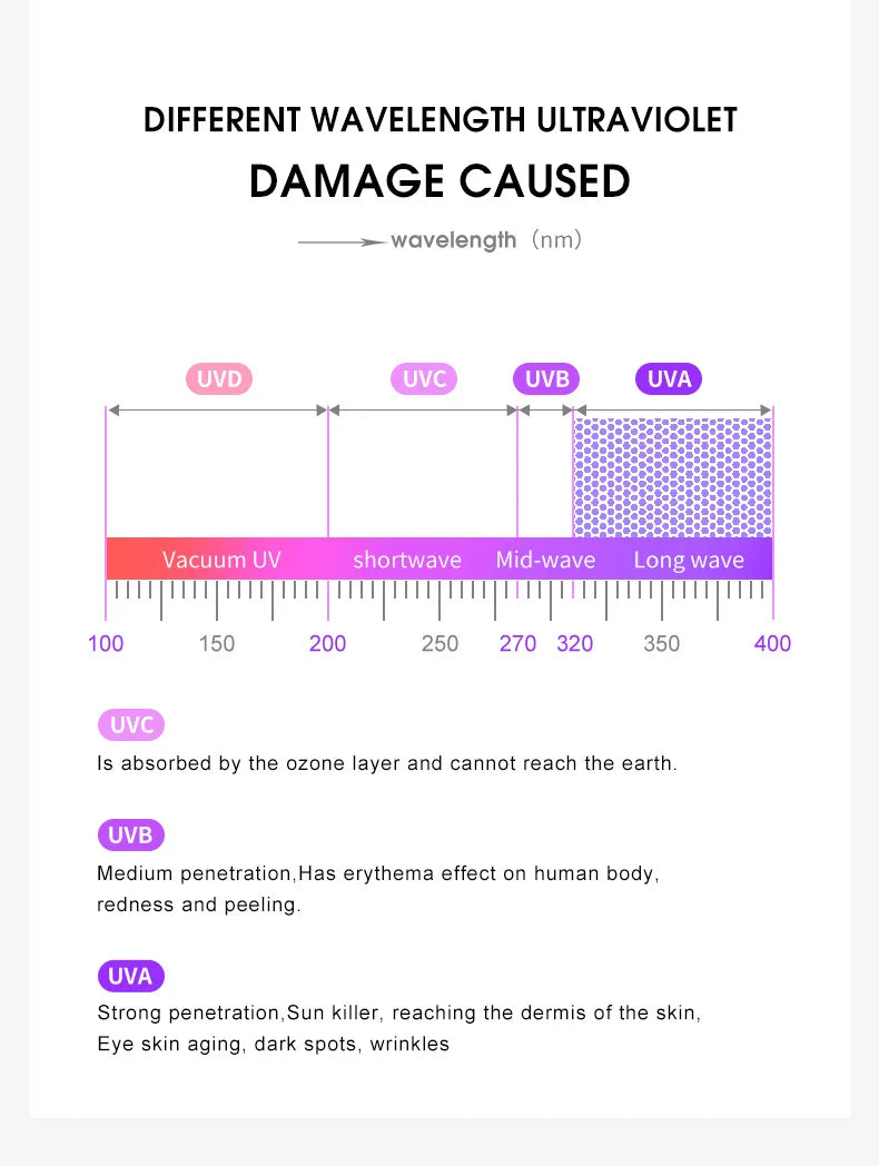 Vintage Square Rimless Sunglasses Men 2025 Luxury Brand Trendy Frameless Punk UV400 Eyewear Anti Blue Light Prescription Glasses