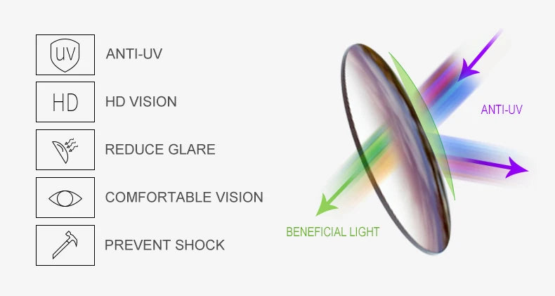 LOERHUNAR 2025 New Men's Polygonal Double Beam Big Frame Optical Myopia Sunglasses Anti UV400 Retro Fashion Driving Sunglasses